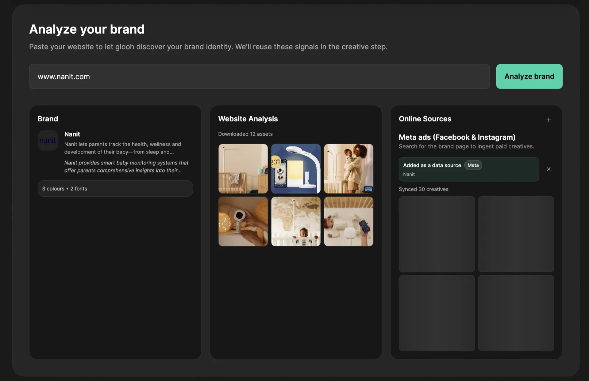 Brand Analysis